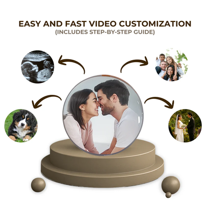 Personalized video orb - orbify